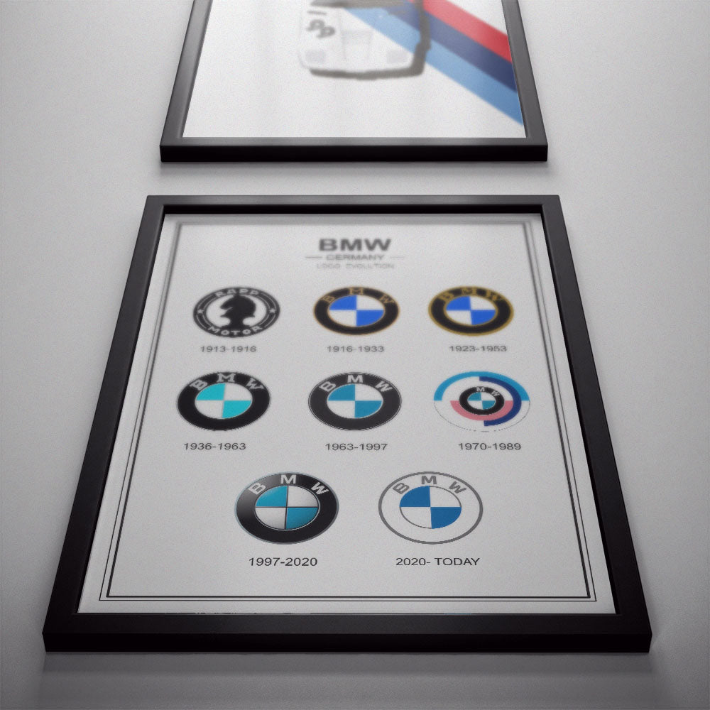 BMW HISTORY Poster