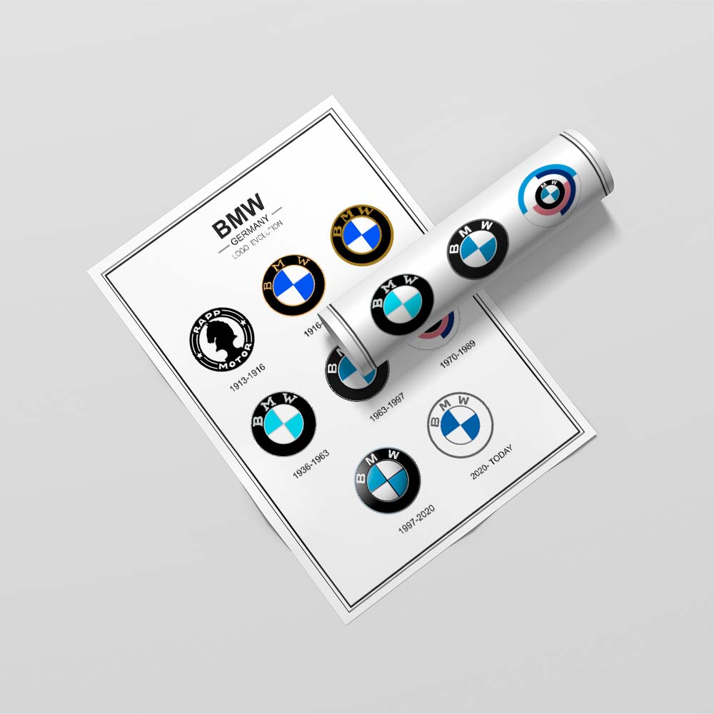 BMW HISTORY Poster