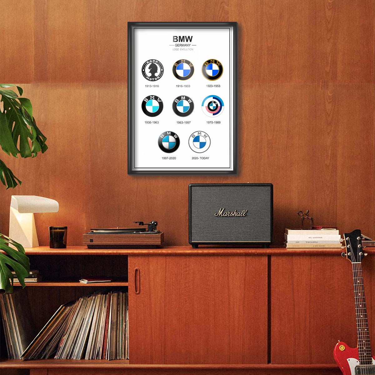 BMW HISTORY Poster